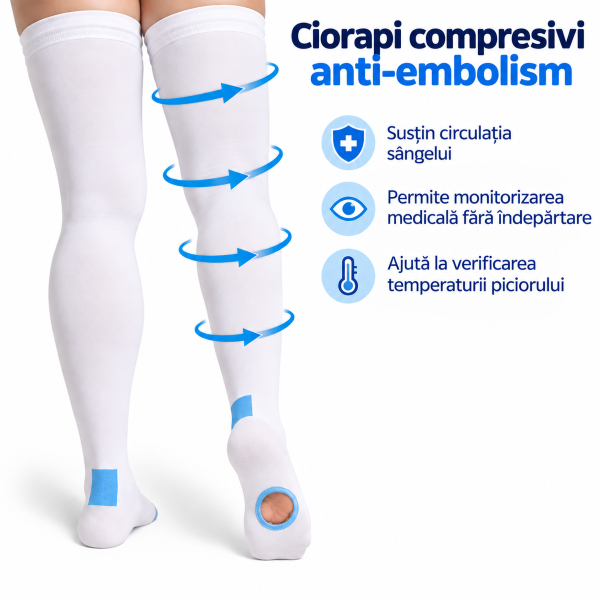 Deschizătură de vizitare pe talpă pentru monitorizare fără îndepărtarea completă a ciorapilor